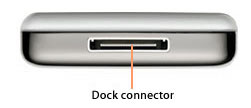 Изображение удлиненного прямоугольного порта в нижней части iPod
