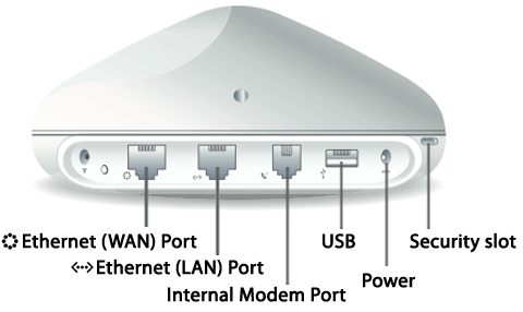 airport express. port on the AirPort Base