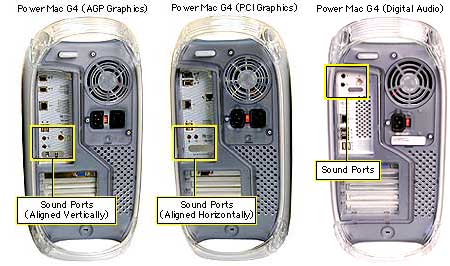 Power Mac G2