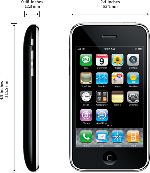 Dimensões do iPhone 3G