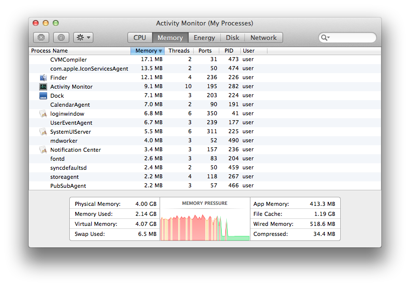 HT5890_02-osx_109-activity_monitor_memory-002-en.png