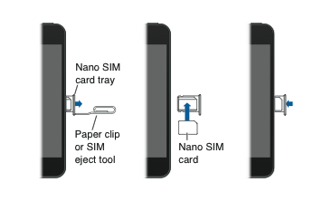 iPhone 5'teki nano SIM'i çıkarma